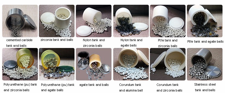 Máquina de molino de bolas