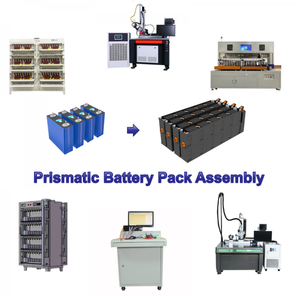 Línea de ensamblaje de paquetes de baterías prismáticas semiautomáticas Planta de ensamblaje de paquetes de baterías de iones de litio cuadradas